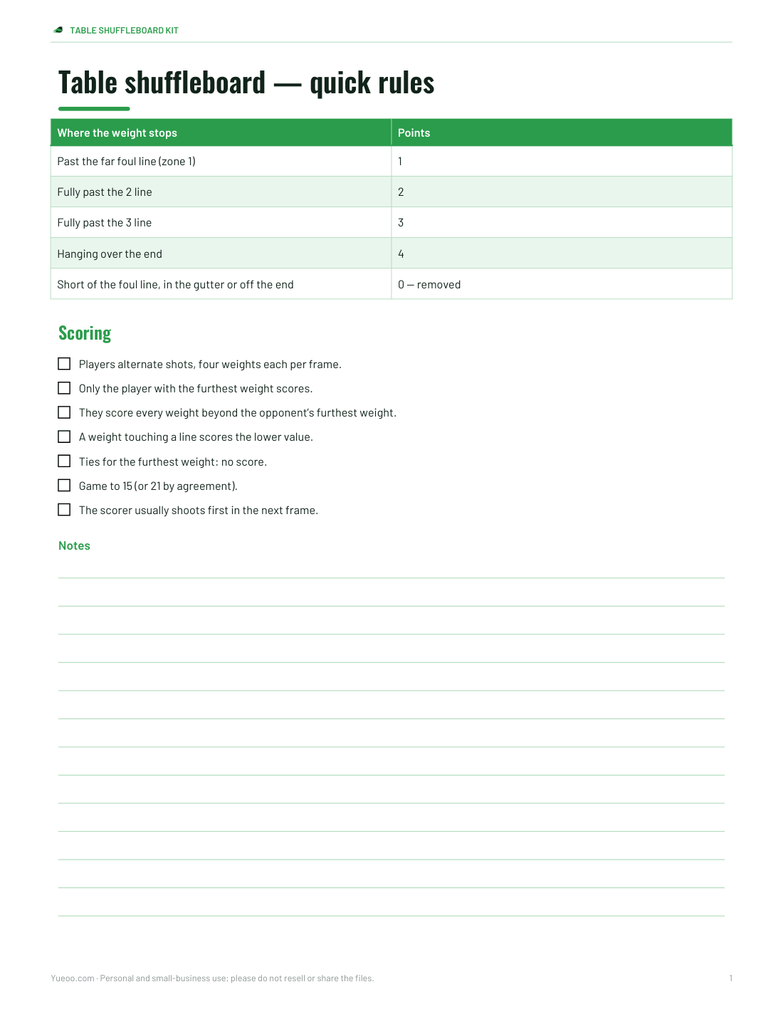 Preview of the first page of Rules summary (PDF/DOCX)